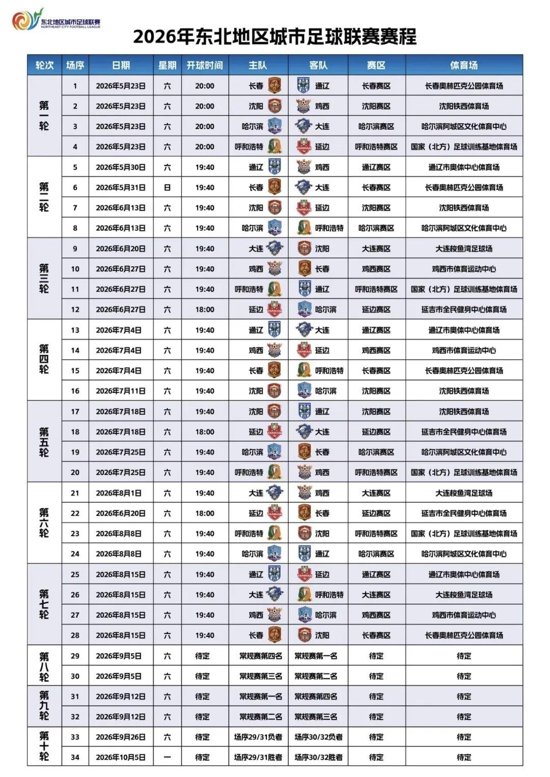 星空体育官网-决赛日期公布!2026年东北地区城市足球联赛(东北超)最新赛程来了